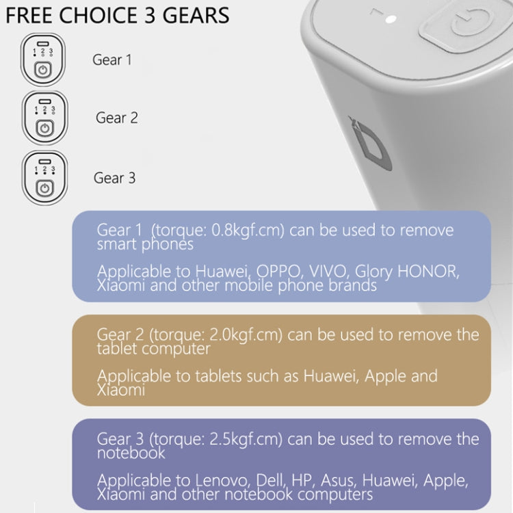 XiaoDong P1 Brushless Electric Screwdriver Combination Set - Screwdriver Set by PMC TechLife | Online Shopping South Africa | PMC TechLife | Buy Now Pay Later Mobicred