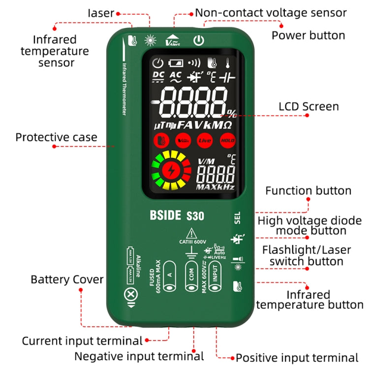 BSIDE S30 Smart Color Screen Infrared Temperature Measurement Multimeter(Green) - free shipping - PMC TechLife - Order now!