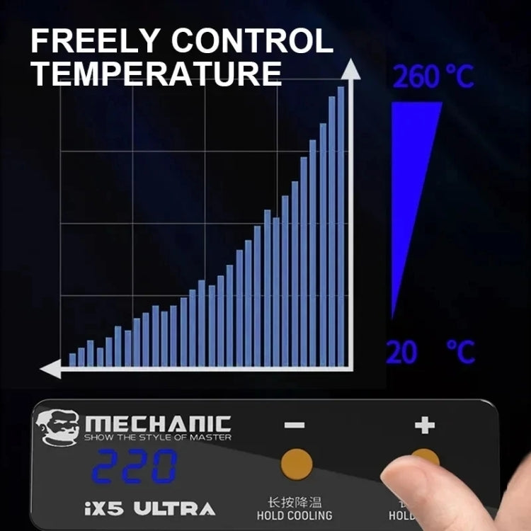 Mechanical IX5 Ultra Universal Preheating Platform for Motherboard Repair, Plug:EU - Separation Equipment by MECHANIC | Online Shopping South Africa | PMC Jewellery