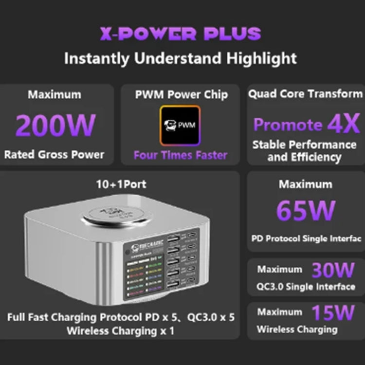 Mechanic X-Power Series Multiport Digital Display USB Charger Station with Wireless Charging, Total Power:200W(US Plug) - Dock Charger by MECHANIC | Online Shopping South Africa | PMC Jewellery | Buy Now Pay Later Mobicred