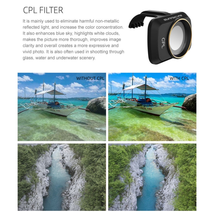 Sunnylife MM-FI9253 For DJI Mavic Mini / Mini 2 Drone CPL Lens Filter - free shipping - PMC TechLife - Order now!