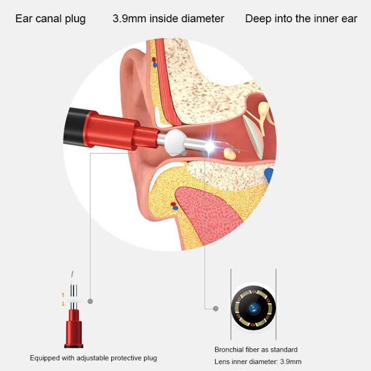 Bebird B1 Intelligent HD Visual Ear Cleaner Earwax Tool, Standard Version(Rose Gold) - Ear Care Tools by Bebird | Online Shopping South Africa | PMC Jewellery