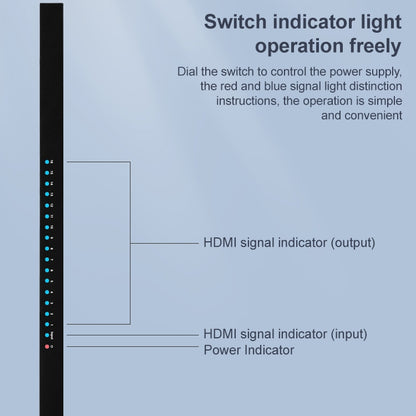 Measy SPH116 1 to 16 4K HDMI 1080P Simultaneous Display Splitter(UK Plug) - Splitter by Measy | Online Shopping South Africa | PMC Jewellery | Buy Now Pay Later Mobicred