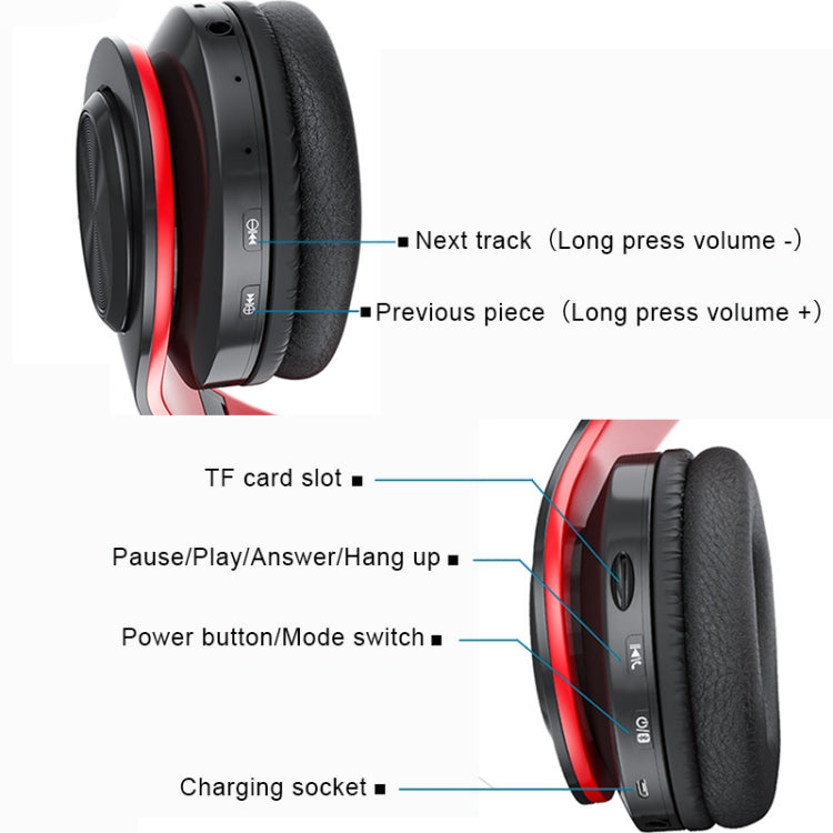 B39 Wireless Bluetooth V5.0 Headset (Black) - Headset & Headphone by PMC TechLife | Online Shopping South Africa | PMC TechLife