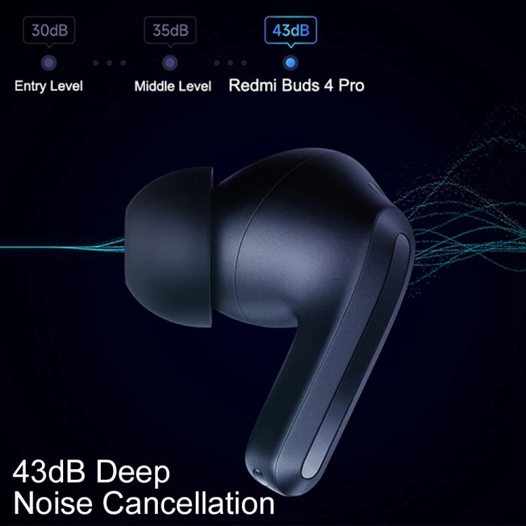 Original Xiaomi Redmi Buds 4 Pro 43dB Broadband Noise Cancelling Wireless Bluetooth Earphone(Black) - TWS Earphone by Xiaomi | Online Shopping South Africa | PMC Jewellery | Buy Now Pay Later Mobicred