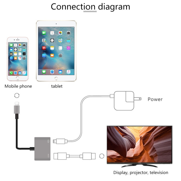 7565S 8 Pin to HDMI HDTV Projector Video Adapter Cable for iPad(Grey) - Converter & Adapter by Onten | Online Shopping South Africa | PMC Jewellery | Buy Now Pay Later Mobicred