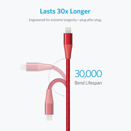 ANKER A8452 Powerline+ II USB to 8 Pin Apple MFI Certificated Nylon Pullable Carts Charging Data Cable, Length: 0.9m(Red) - MFI Cable by ANKER | Online Shopping South Africa | PMC Jewellery | Buy Now Pay Later Mobicred