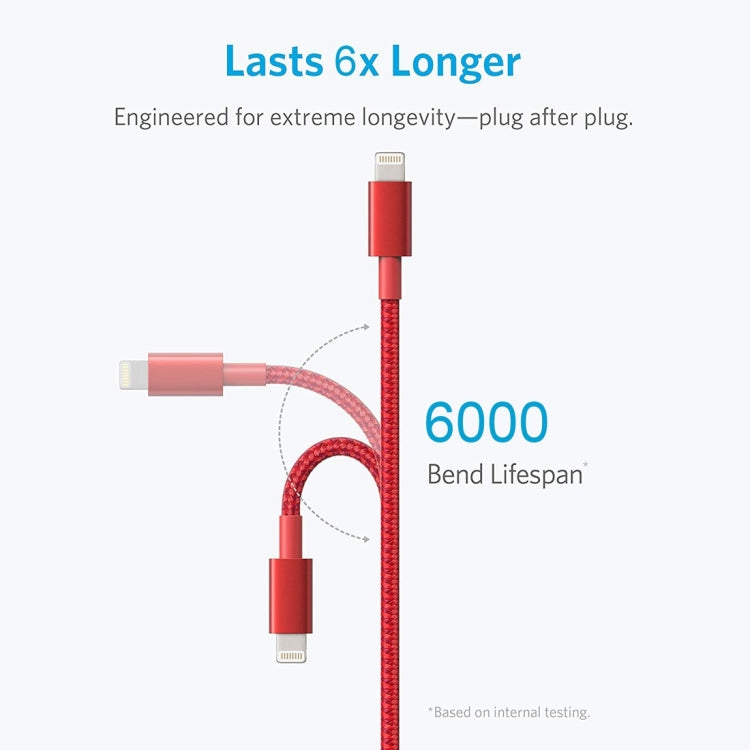 ANKER USB to 8 Pin Apple MFI Certificated Nylon Weaving Charging Data Cable, Length: 1m(Red) - MFI Cable by ANKER | Online Shopping South Africa | PMC Jewellery