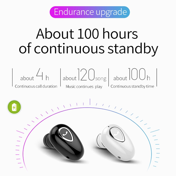 YX01 Sweatproof Bluetooth 4.1 Wireless Bluetooth Earphone, Support Memory Connection & HD Call (Black) - Bluetooth Earphone by PMC TechLife | Online Shopping South Africa | PMC TechLife