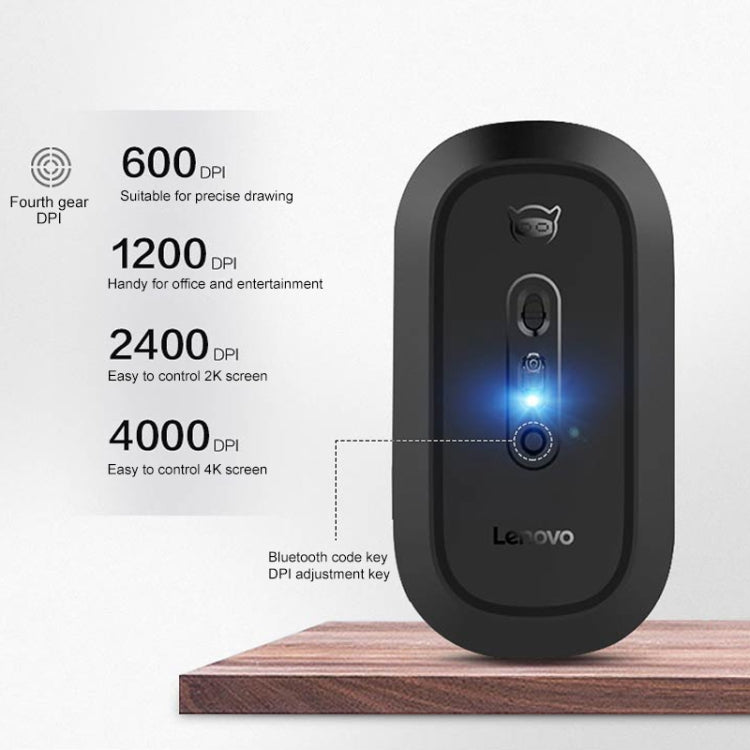 Lenovo Bluetooth 4.0 Dual Mode Wireless Bluetooth Mouse for Xiaoxin Air (Grey) - free shipping - PMC TechLife - Order now!
