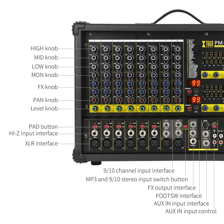 XTUGA PM1202 900W 10 Channel Stage Power Mixer 24Bit Multil-FX Processor Dual 99 DSP Effect DJ Amplifier (UK Plug) - Live Sound Effects Processors by XTUGA | Online Shopping South Africa | PMC Jewellery