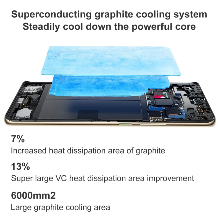 OPPO Reno10 5G, 12GB+512GB, 64MP Camera, Triple Back Cameras, Screen Fingerprint Identification, 6.7 inch ColorOS 13.1 / Android 13 Qualcomm Snapdragon 778G Octa Core up to 2.4GHz, Network: 5G, NFC, OTG (Gold) - OPPO by OPPO | Online Shopping South Africa | PMC Jewellery