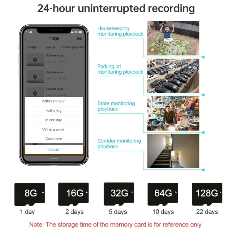 A9+ 1080P WiFi Remote Wireless Camera, Support Night Vision & Motion Detection & TF Card, Broadcom Bluetooth Solution(Black) - Mini Camera by PMC TechLife | Online Shopping South Africa | PMC TechLife | Buy Now Pay Later Mobicred