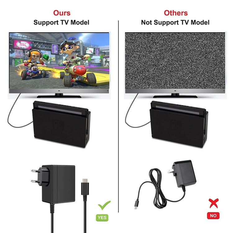 AC Adapter Charger for Nintend Switch, EU Plug - Charger & Power by PMC TechLife | Online Shopping South Africa | PMC TechLife