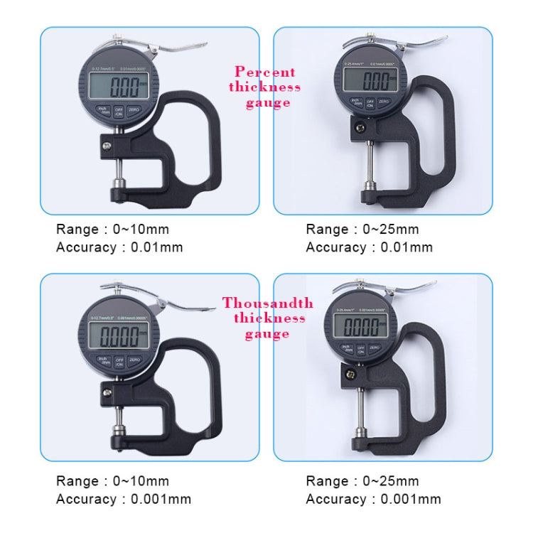 0-10mm Range Digital Display Percentage Thickness Gauge - Coating Thickness Gauge by PMC TechLife | Online Shopping South Africa | PMC TechLife | Buy Now Pay Later Mobicred