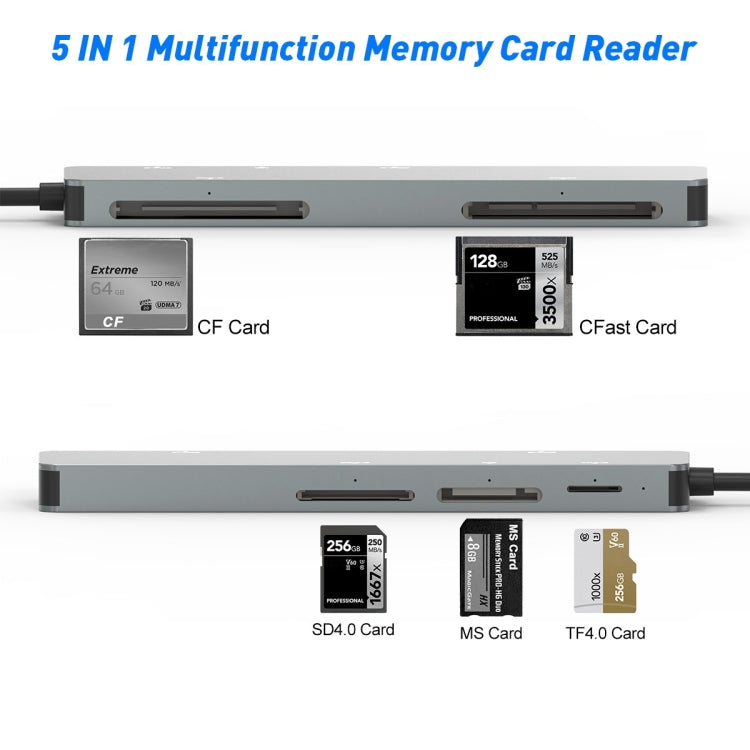 Rocketek CR308 USB3.0 Multi-function Card Reader CF / CFast / SD / MS / TF Card 5 in 1 (Silver Grey) -  by ROCKETEK | Online Shopping South Africa | PMC TechLife | Buy Now Pay Later Mobicred
