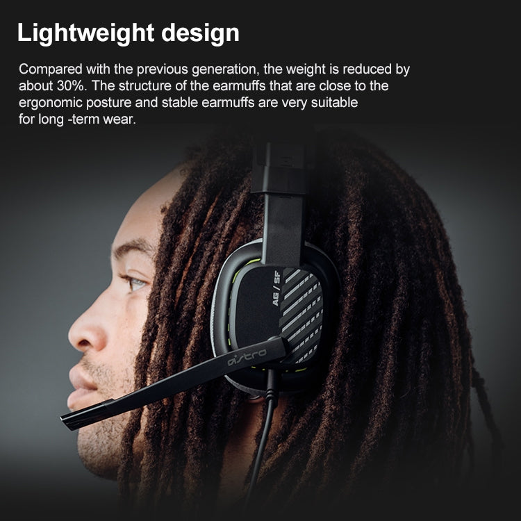 Logitech Astro A10 Gen 2 Wired Headset Over-ear Gaming Headphones (Black) - Multimedia Headset by Logitech | Online Shopping South Africa | PMC Jewellery | Buy Now Pay Later Mobicred