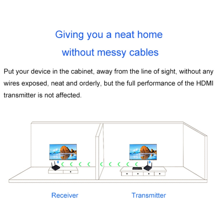 Measy FHD686-2 Full HD 1080P 3D 2.4GHz / 5.8GHz Wireless HD Multimedia Interface Extender 1 Transmitter + 2 Receiver, Transmission Distance: 200m(UK Plug) - Set Top Box & Accessories by Measy | Online Shopping South Africa | PMC Jewellery | Buy Now Pay Later Mobicred