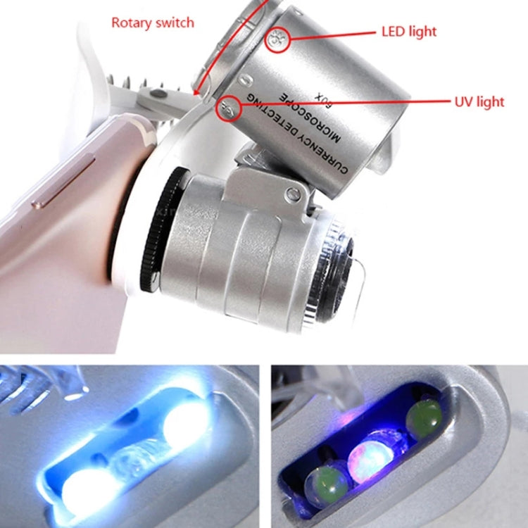 Universal Clip-type LED phone 60X Microscope / Micro Lens - Telescope & Microscope by PMC TechLife | Online Shopping South Africa | PMC TechLife