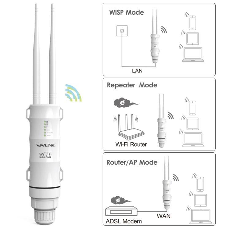 AC600 High Power Dual Band Outdoor Wi-Fi Range Extender - Boosters by PMC Jewellery | Online Shopping South Africa | PMC Jewellery