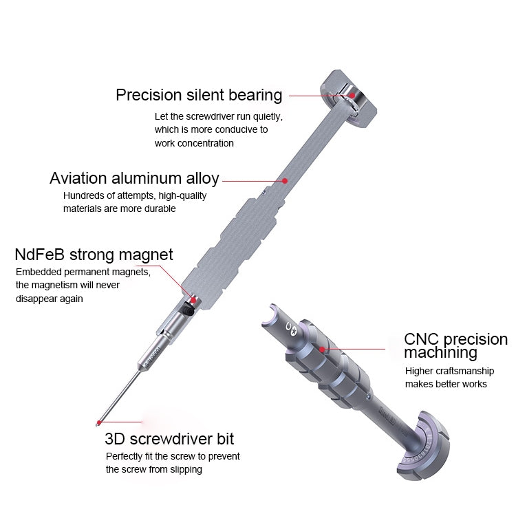 Qianli i-Thor S2 Precision 3D Texture Five Star Screwdriver - Screwdriver by QIANLI | Online Shopping South Africa | PMC Jewellery