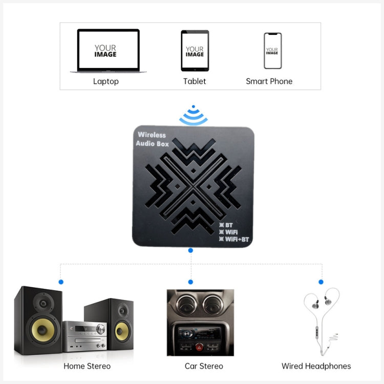 Q3 HiFi Wireless Bluetooth Digital Audio Receiver Support AUX 3.5mm / Optical Fiber / USB Output - Audio Receiver Transmitter by PMC Jewellery | Online Shopping South Africa | PMC Jewellery