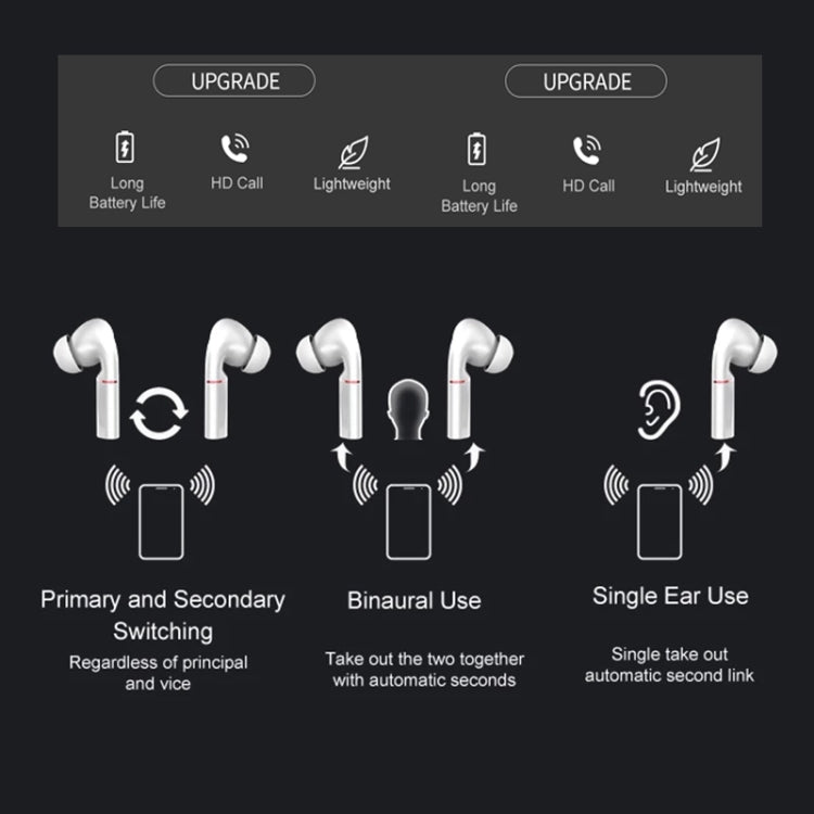 T&G T50 Sport TWS Bluetooth Earphone HIFI Noise Canceling Handfree Earbuds with Microphone(White) - Bluetooth Earphone by T&G | Online Shopping South Africa | PMC Jewellery