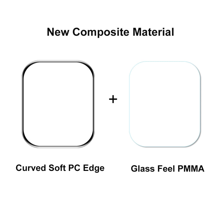 5 PCS For Apple Watch Series 7 41mm ENKAY Hat-Prince 3D Full Coverage Soft PC Edge + PMMA HD Screen Protector Film - free shipping - PMC TechLife - Order now!