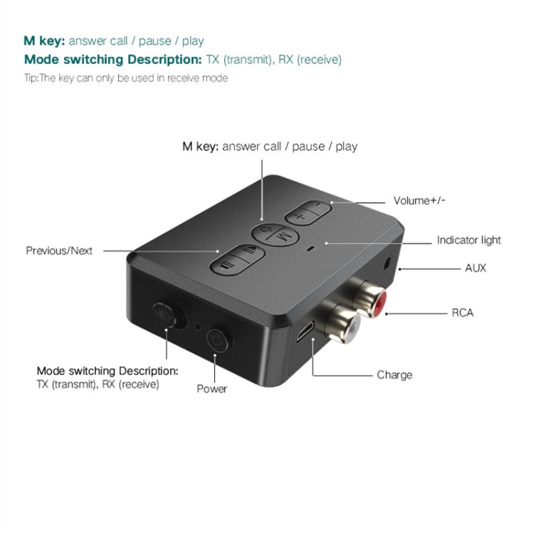 RT01 2-in-1 Bluetooth Receiver & Transmitter Car Hands-free - Audio Receiver Transmitter by PMC TechLife | Online Shopping South Africa | PMC TechLife