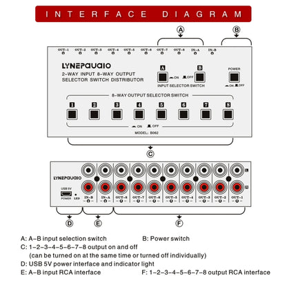 2 In 8 Out RCA Audio Frequency Signal Select Switch Distributor -  by PMC Jewellery | Online Shopping South Africa | PMC Jewellery