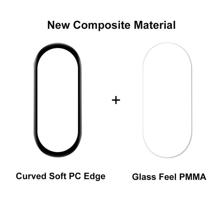 5 PCS For Xiaomi Mi Band 7 ENKAY 3D Full Coverage Soft PC Edge + PMMA HD Screen Protector Film - Screen Protector by ENKAY | Online Shopping South Africa | PMC TechLife | Buy Now Pay Later Mobicred