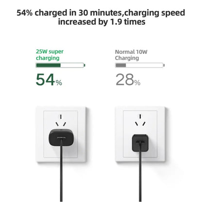 TA800 PD / PPS 25W Type-C Port Charger for Samsung, US Plug(White) - USB Charger by PMC Jewellery | Online Shopping South Africa | PMC Jewellery