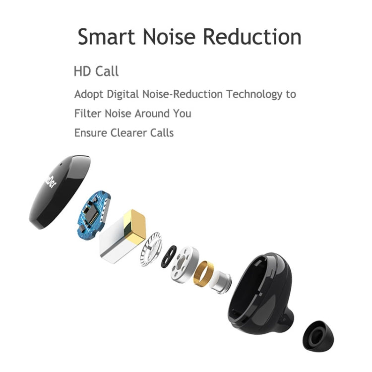 OneDer W12 Wireless Earphone with Waterproof IPX5 HD Stereo Sound TWS Bluetooth Earphone(Red) - free shipping - PMC TechLife - Order now!