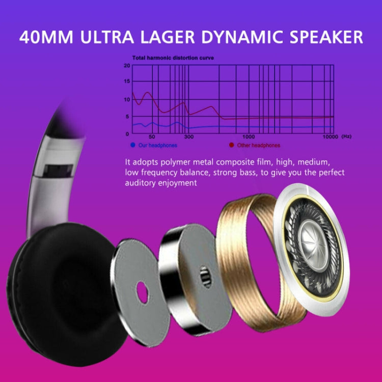 VJ033 Multi-function Upgrade Bluetooth 5.0 Headset Stereo Wireless LED Microphone FM Radio Headset(Red) - Headset & Headphone by PMC TechLife | Online Shopping South Africa | PMC TechLife