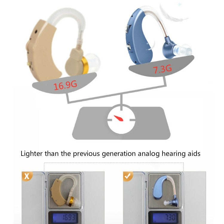 Wireless Stealth Rechargeable Hearing Aid For The Elderly Deaf - Hearing Aids by PMC Jewellery | Online Shopping South Africa | PMC Jewellery