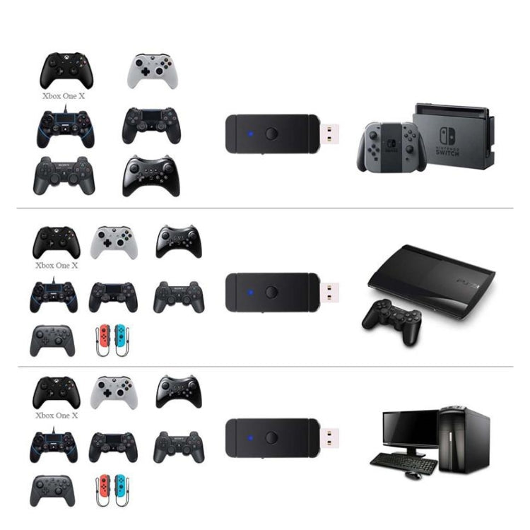 JYS-130 Wireless Bluetooth Gamepad Converter Adapter For PS3 / Switch / PC - free shipping - PMC TechLife - Order now!