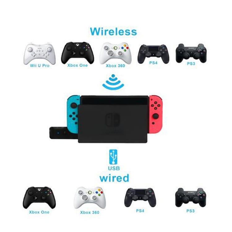 JYS-130 Wireless Bluetooth Gamepad Converter Adapter For PS3 / Switch / PC - free shipping - PMC TechLife - Order now!