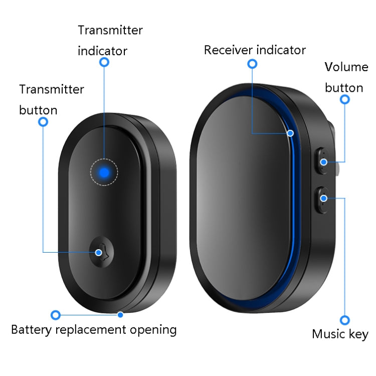 CACAZI A99 Home Smart Remote Control Doorbell Elderly Pager, Style:US Plug(Black) - free shipping - PMC TechLife - Order now!