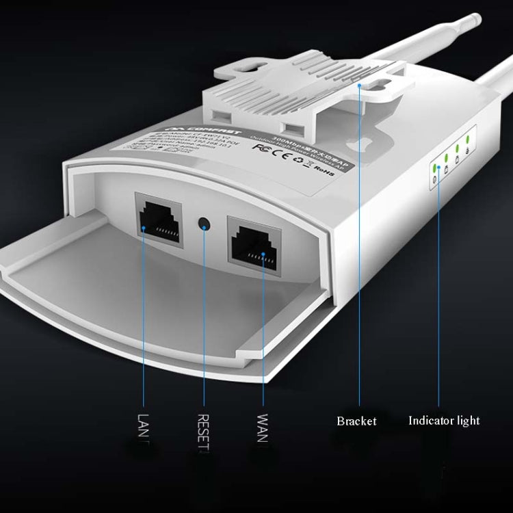 EW72 1200Mbps Comfast Outdoor High-Power Wireless Coverage AP Router(EU Plug) - Wireless Routers by COMFAST | Online Shopping South Africa | PMC Jewellery