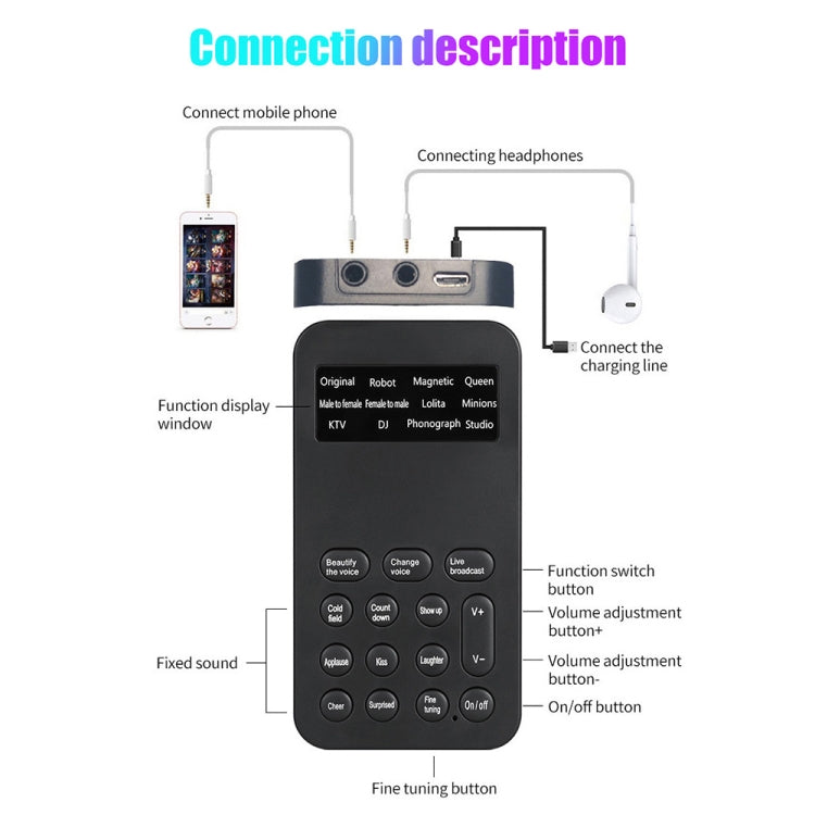 Universal Mini Sound Card Voice Changer For Mobile Phones And Computers - Live Sound Effects Processors by PMC TechLife | Online Shopping South Africa | PMC TechLife | Buy Now Pay Later Mobicred