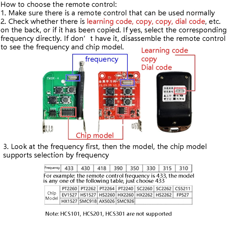 2 PCS Electric Roller Shutter Waterproof Copy Universal Remote Controller Garage Door Remote Control Key(433MHz) - Universal by PMC Jewellery | Online Shopping South Africa | PMC Jewellery