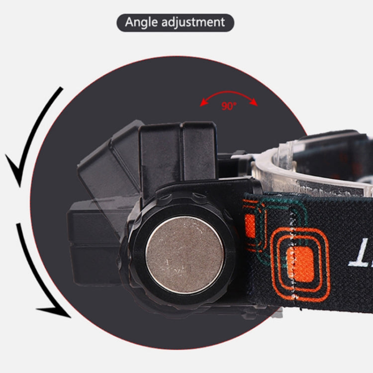 2 PCS 101 USB Rechargeable Headlight Glare Flashlight Magnet Camping Light Outdoor Fishing Light( Headlight + Bicycle Frame + USB Cable) - Headlamp by PMC TechLife | Online Shopping South Africa | PMC TechLife