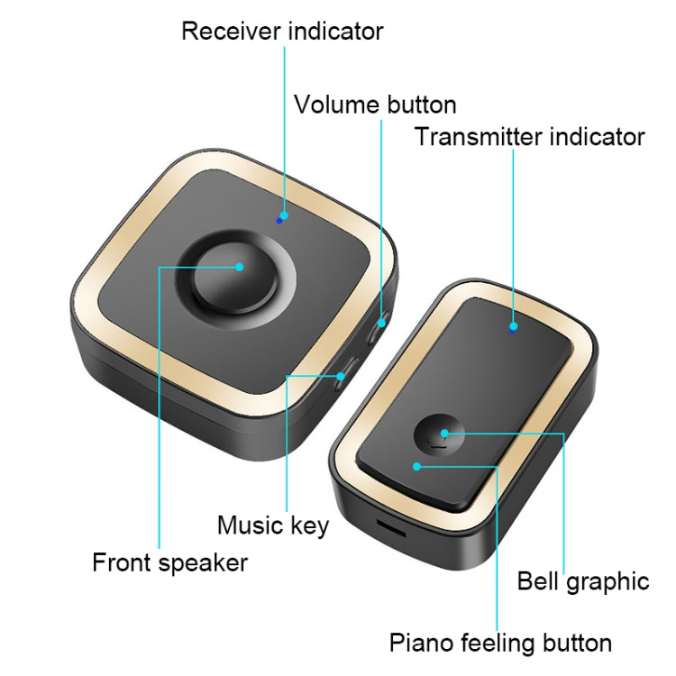 CACAZI A58 1 For 1 Smart Wireless Doorbell without Battery, Plug:UK Plug(Black Silver) - free shipping - PMC TechLife - Order now!