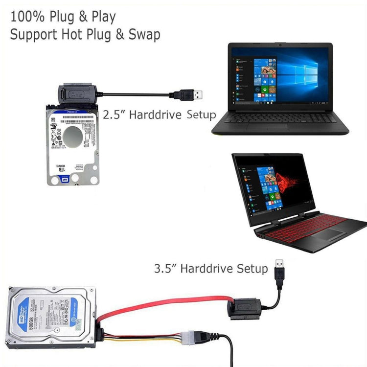 YP009 Three-Purpose USB to IDE/SATA Easy Drive Cable Hard Disk Drive Data Cable with Power Supply(UK Plug Set) - USB to IDE / SATA by PMC Jewellery | Online Shopping South Africa | PMC Jewellery