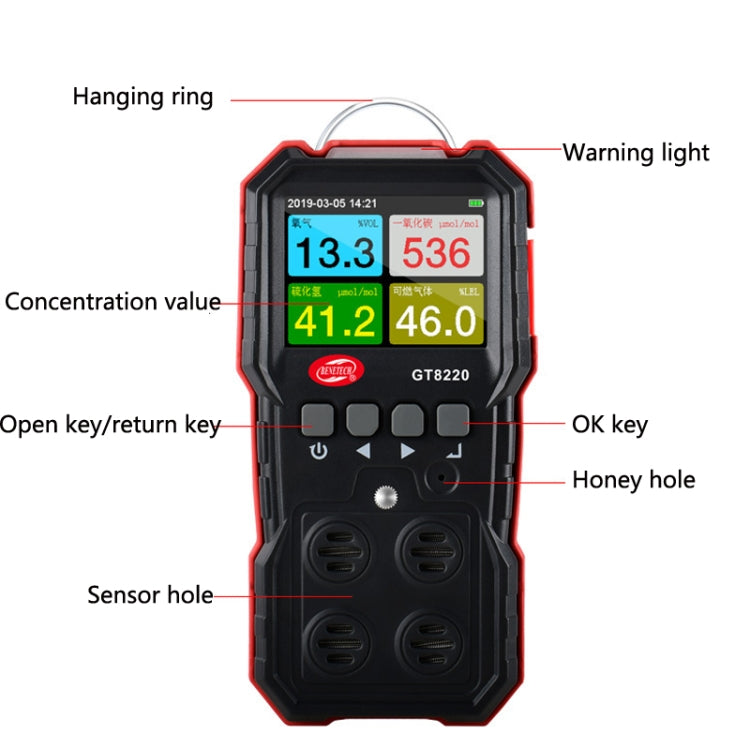 BENETECH GT8212 Carbon Monoxide Detector Combustible Gas Toxic And Harmful Detector - free shipping - PMC TechLife - Order now!