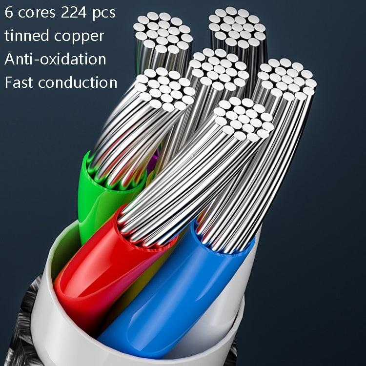 2m 100W PD Fast Charge Type-C Male to Male Data Sync Charging Braided Cable - free shipping - PMC TechLife - Order now!