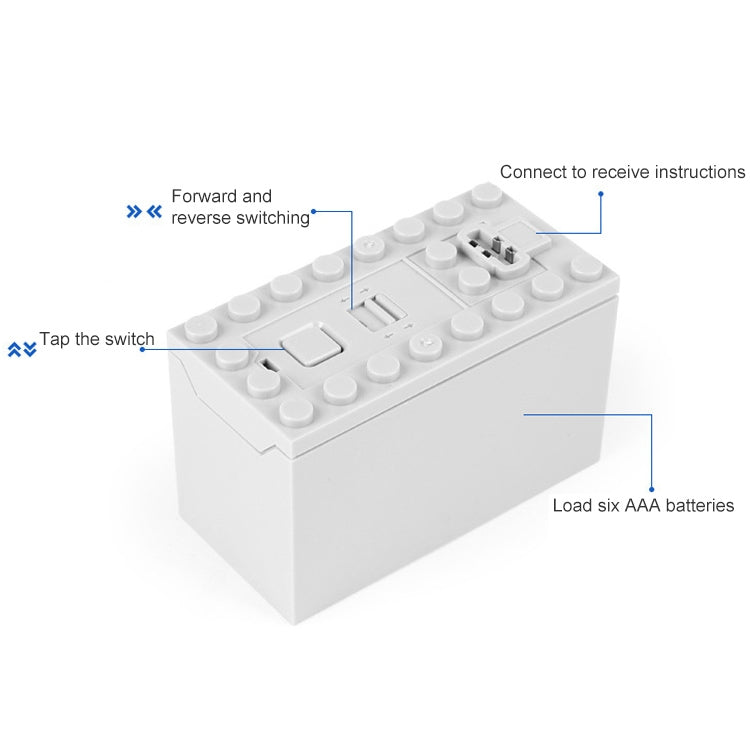 8885 2.4G Remote Control Building Block Power Group - Motor & Speed Controller by PMC TechLife | Online Shopping South Africa | PMC TechLife
