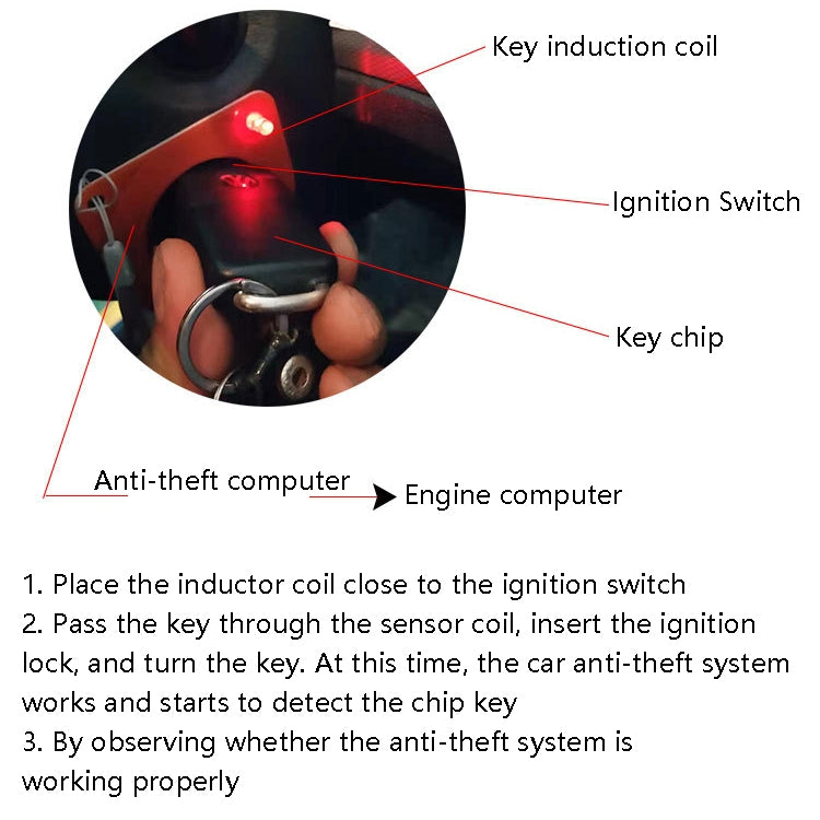 Induction Chip Anti-Theft Coil Detector(ECU Detection Coil) - free shipping - PMC TechLife - Order now!