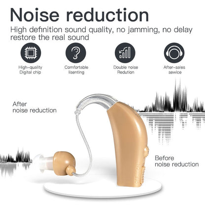 Elderly Use Can Charge Sound Amplifier Hearing Aid, Specification: US Plug(Skin Color Double Machine+Black Charging Bin) - Hearing Aids by PMC Jewellery | Online Shopping South Africa | PMC Jewellery