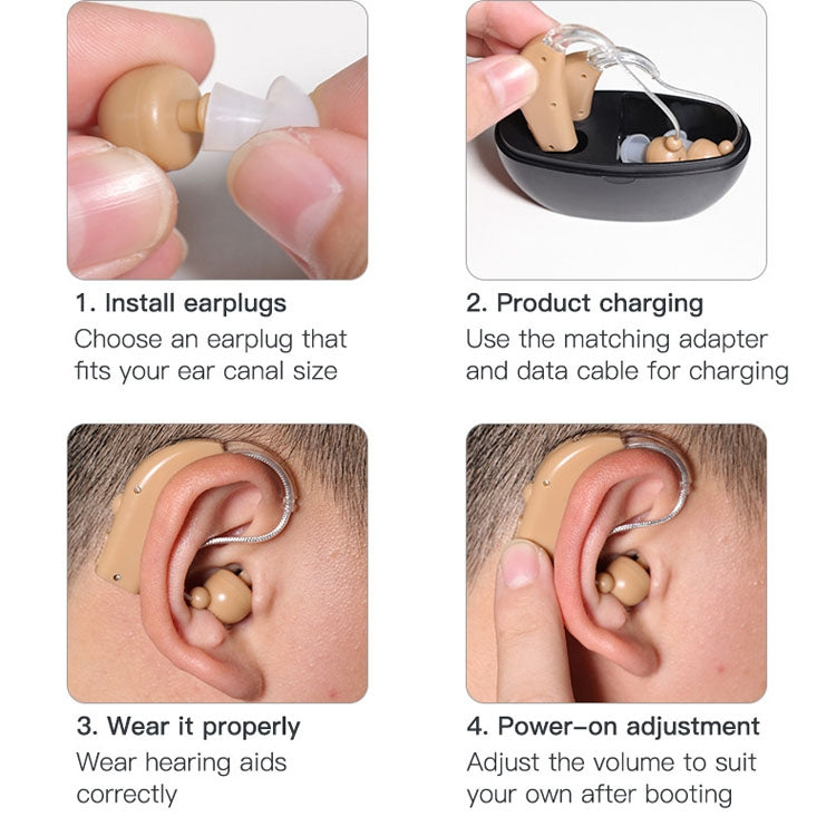 Elderly Use Can Charge Sound Amplifier Hearing Aid, Specification: US Plug(Blue Double Machine+White Charging Bin) - Hearing Aids by PMC Jewellery | Online Shopping South Africa | PMC Jewellery